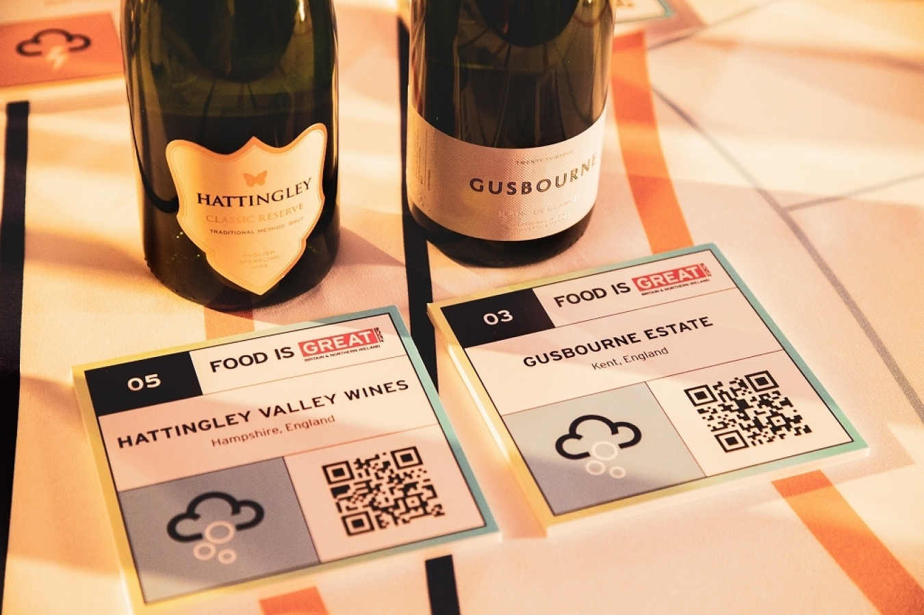 「ハッティングレイ・ヴァレー」（左）と「ガズボーン・エステイト」（右）。