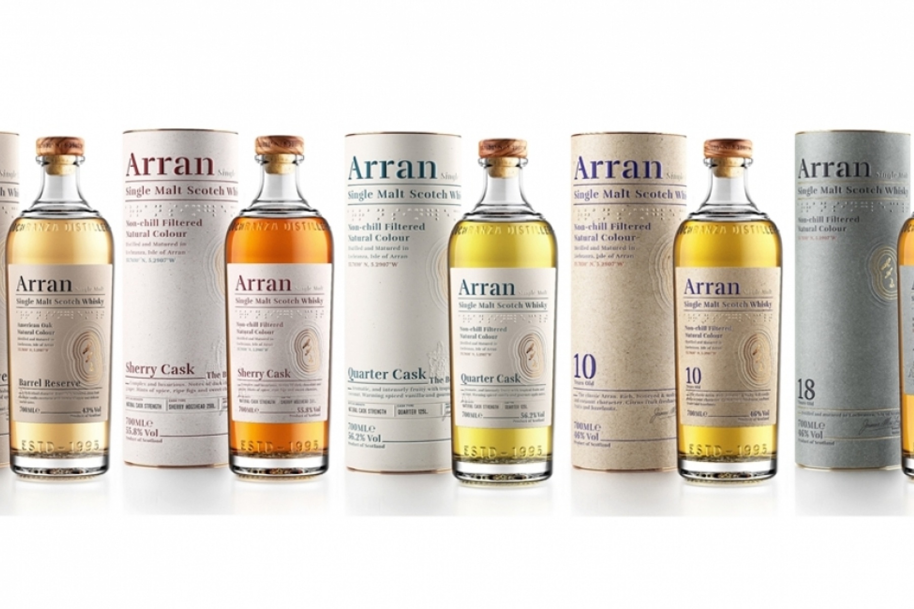 「アランモルト」新デザイン登場！
さらには3つの新商品がお目見え！
