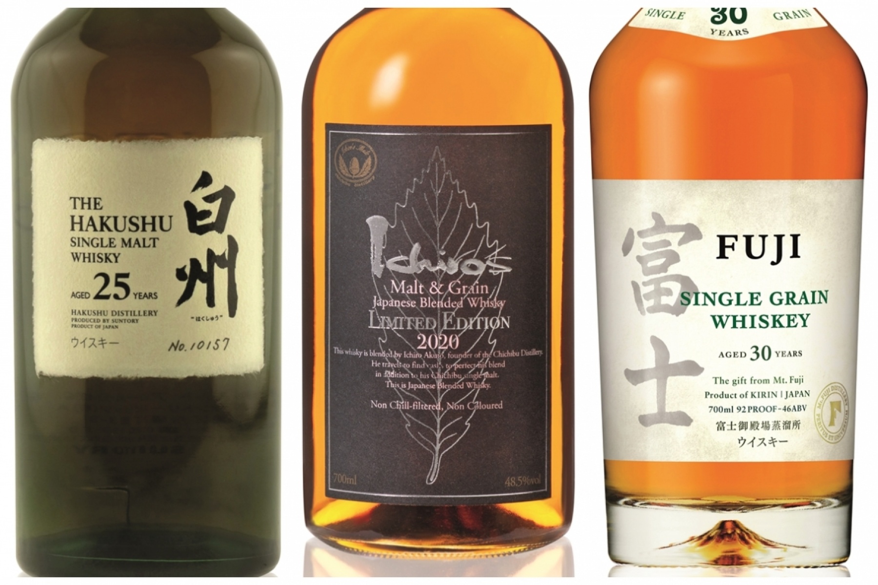 ワールド・ウイスキー・アワード
2020 結果発表！
