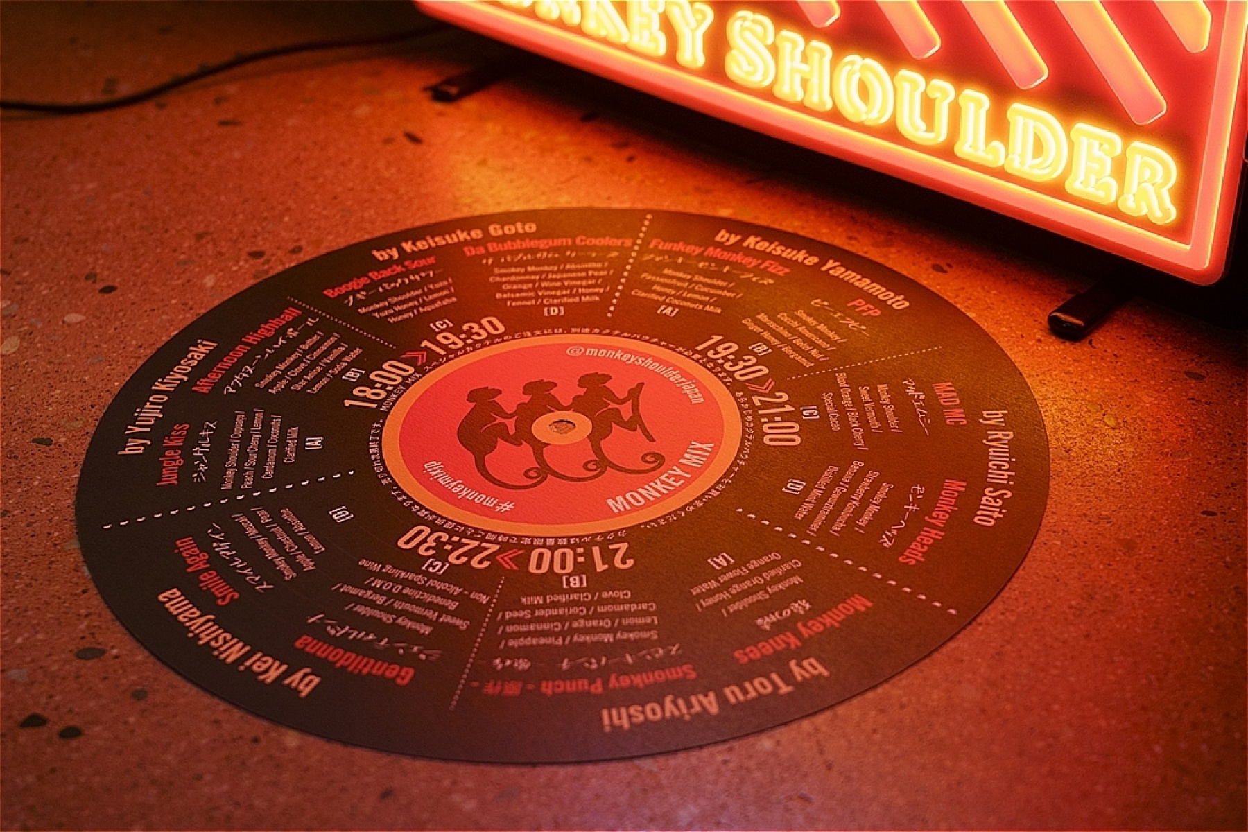 MONKEY MIX特別インタビュー