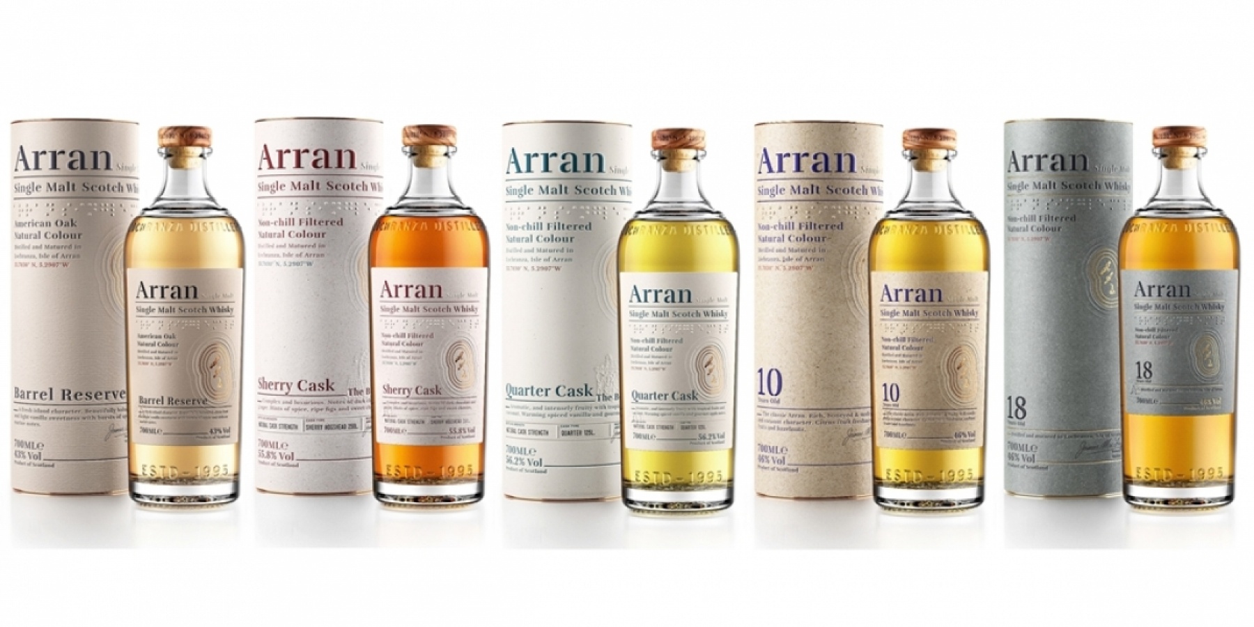 「アランモルト」新デザイン登場！
さらには3つの新商品がお目見え！
