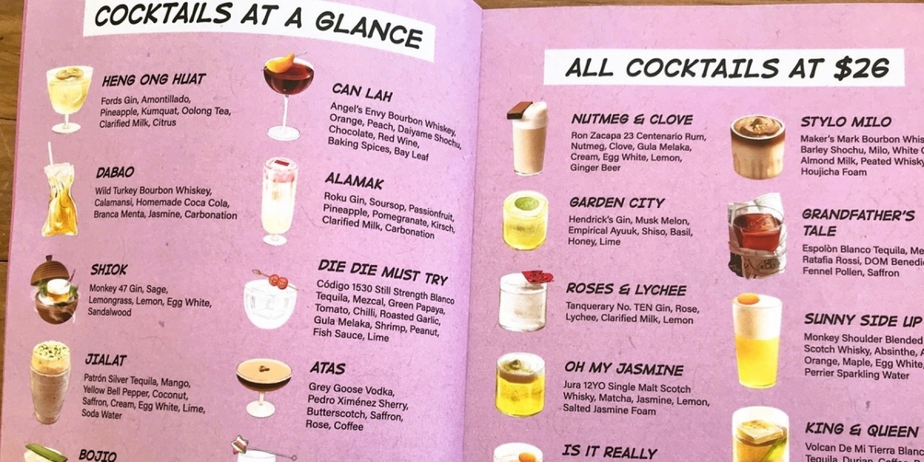 カクテル＆バー最新トレンド予測。
2026年はどうなるの！？　-アジア編-
