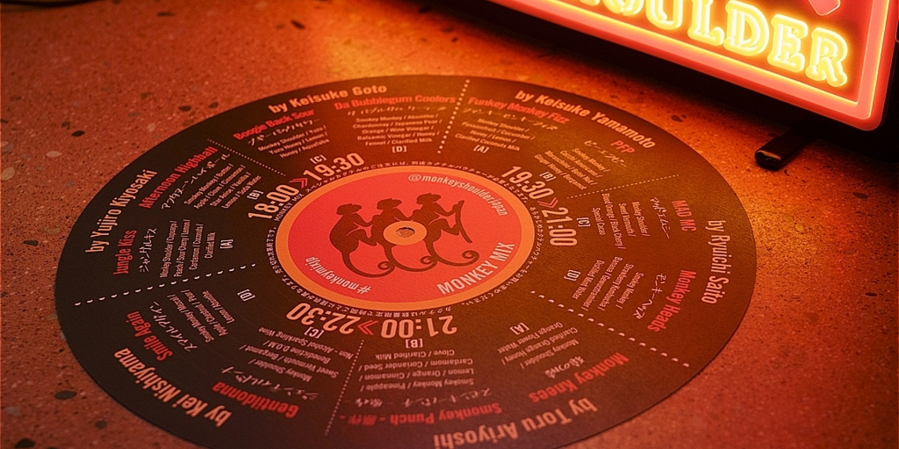 MONKEY MIX特別インタビュー