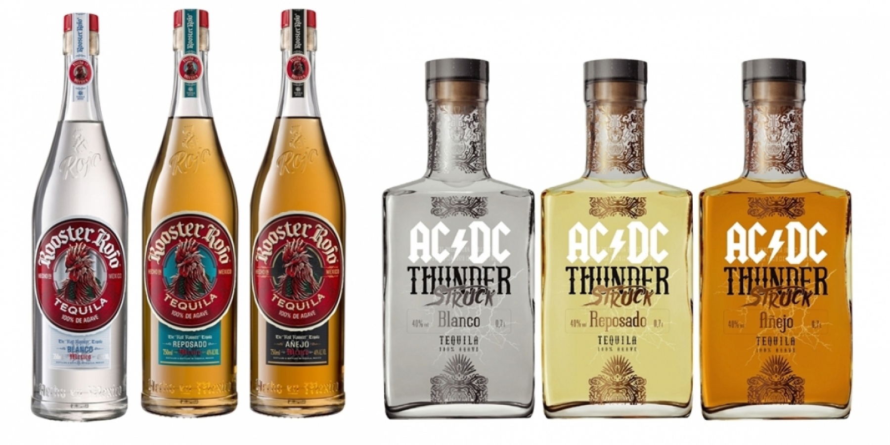 2020年2月「ルースター・ロホ」
「AC/DCサンダーストラック」日本初上陸！
